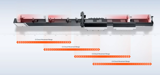 An image of all 4 chucks in operation at once